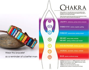 Handmade Natural Stone Chakra Bracelet